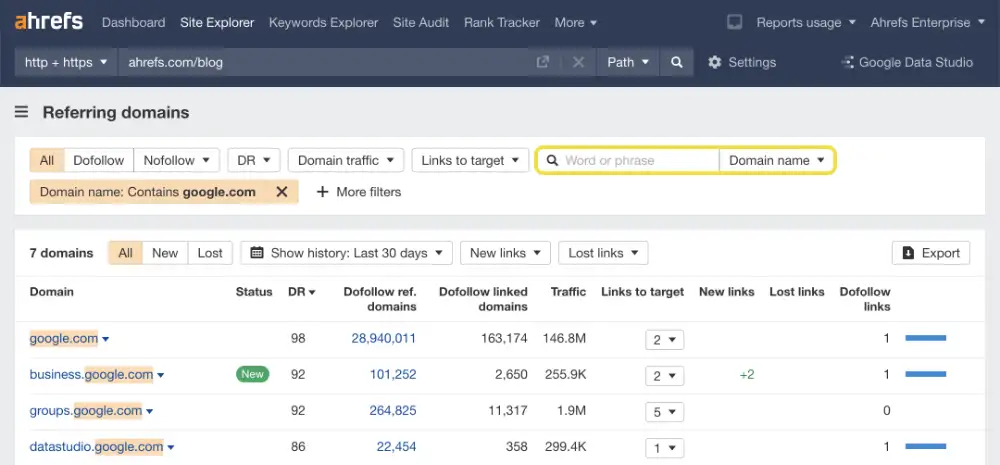 Backlink Analysis Tools